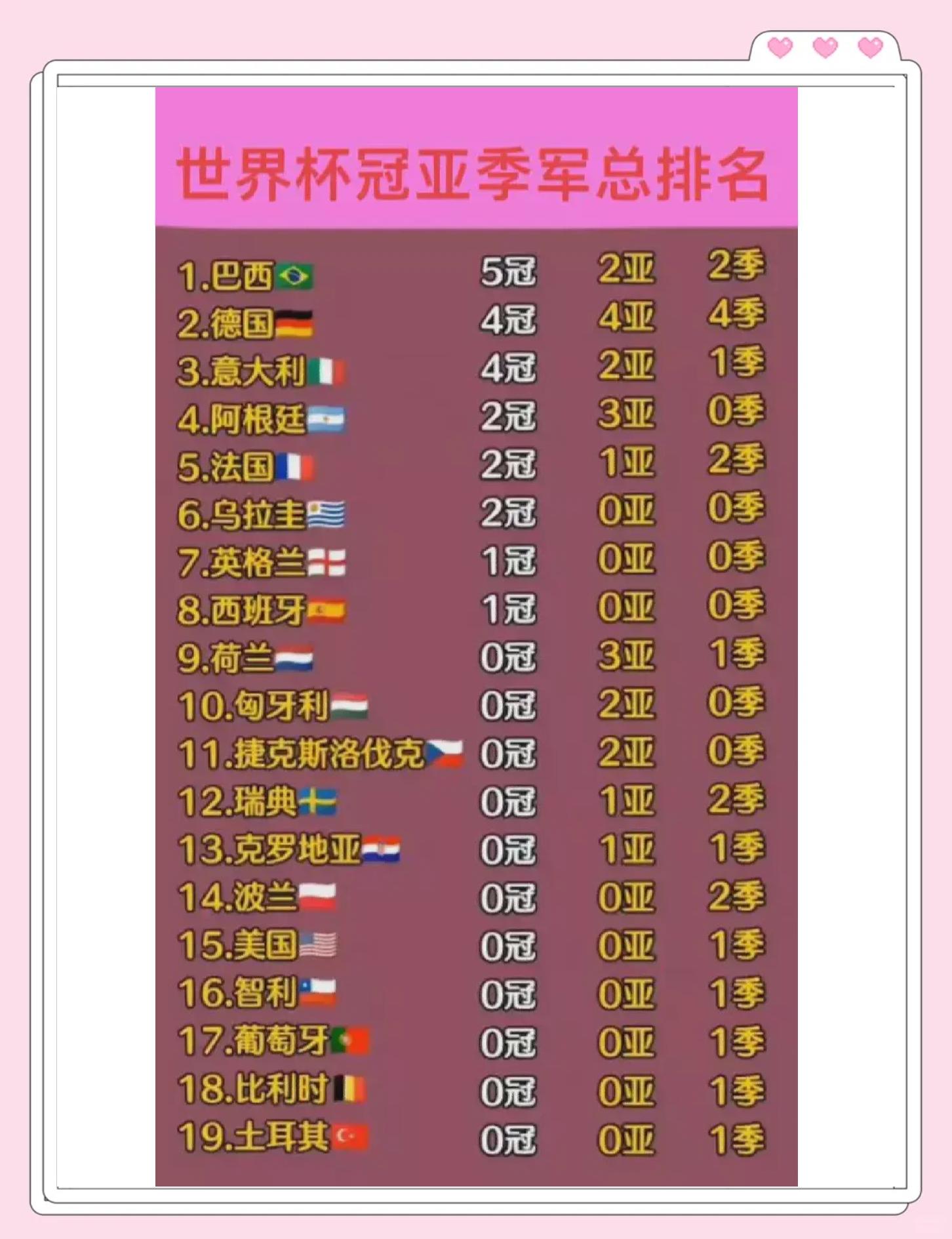 英格兰队豪取胜利，晋级八强