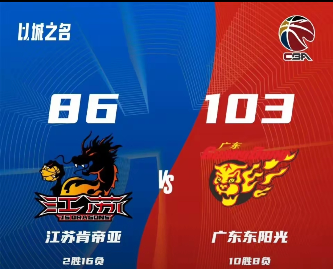包含超级强队强势登场，篮球联赛一触即发的词条