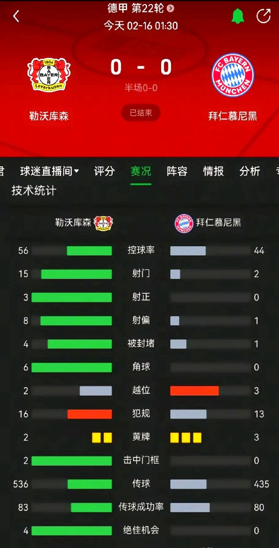 包含拜仁轻松晋级，慕尼黑晋级四强的词条