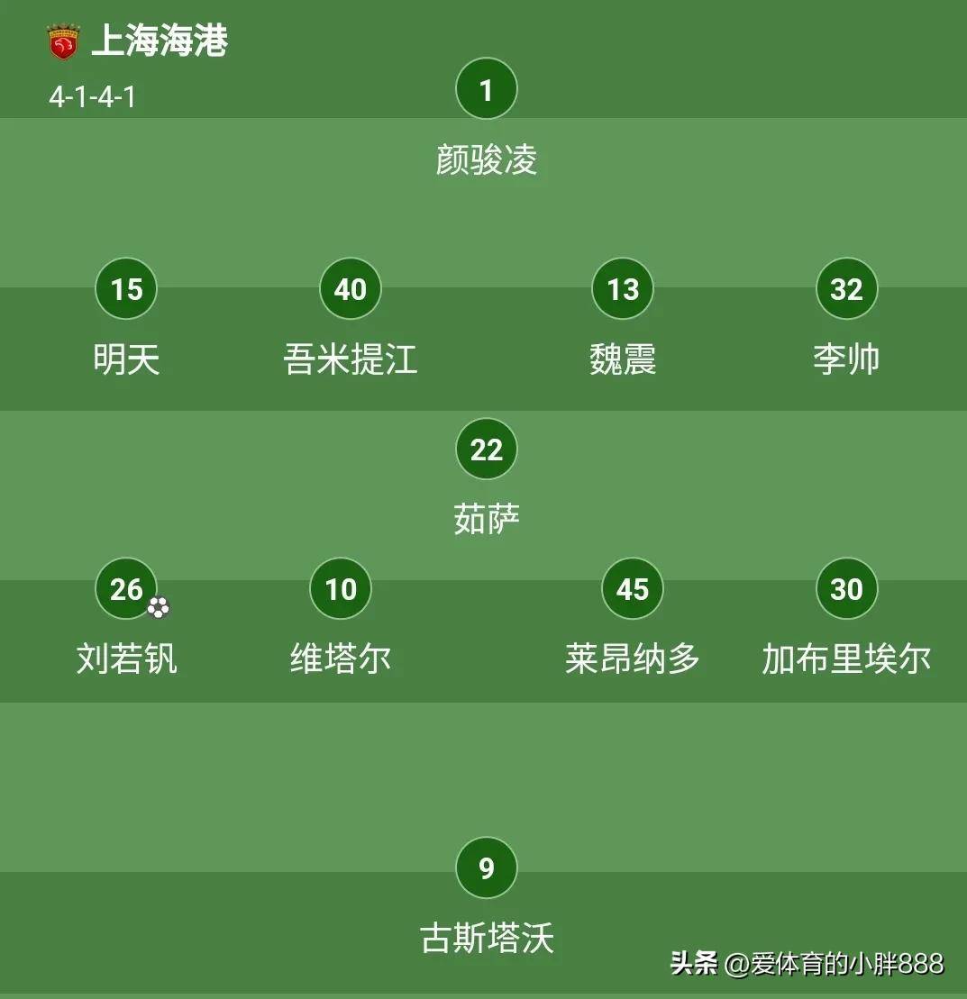 国安客场逆袭，中超积分榜位置攀升的简单介绍